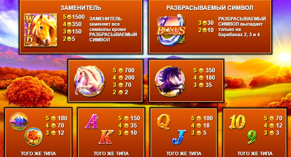 Таблица выплат в автомате Golden Mane в Плей Фортуна