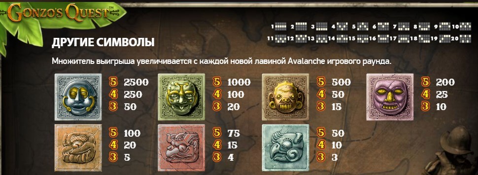 Игровой автомат Гонзо Квест бесплатная онлайн игра