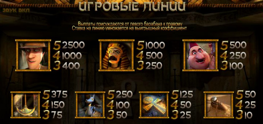 Игровой автомат Потерянные в онлайн казино Плей Фортуна