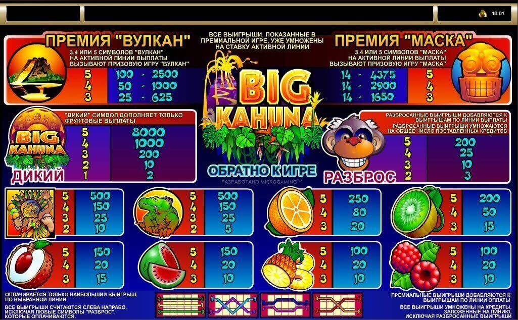 выплаты в игровом автомате Big Kahuna