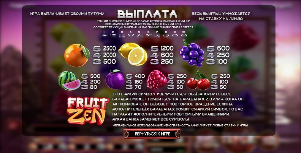 Игровой автомат Fruit Zen в казино Плей Фортуна