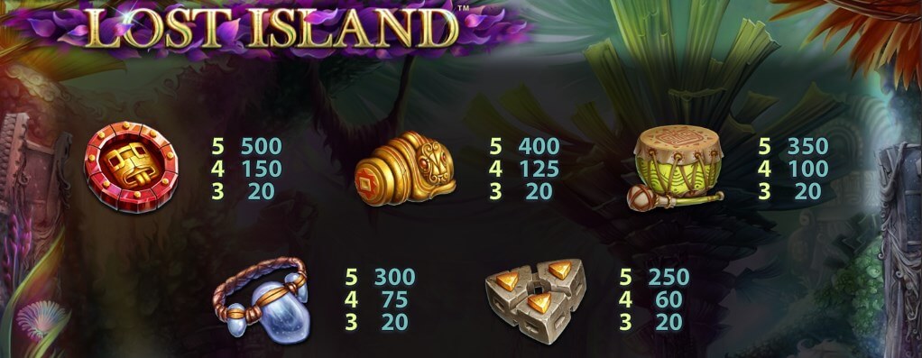 Игровой автомат Lost Island бесплатно в казино Плей Фортуна